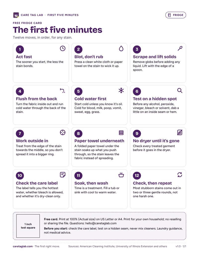 The First Five Minutes fridge card held to a fridge door by a magnet