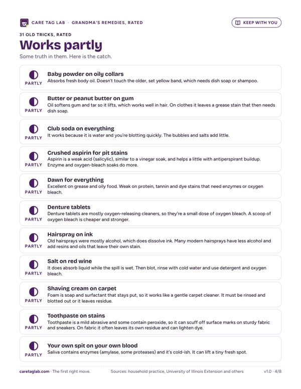 Page from inside the Grandma's Laundry Remedies, Rated, shown in full size when opened